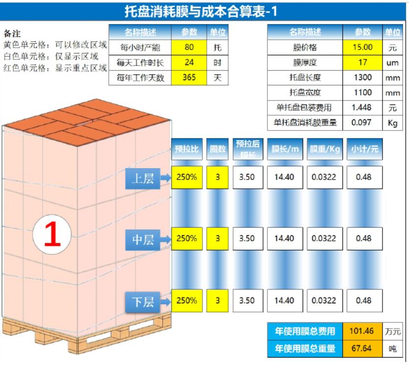 表1.jpg