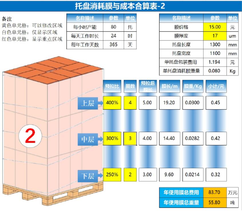 表2.jpg